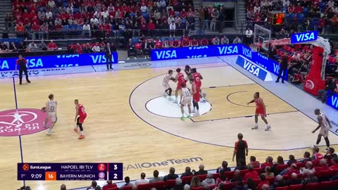 Hapoel Ibi Tlv vs Bayern Munich…