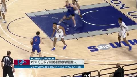 NCAAM: Presbyterian vs Charleston…