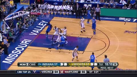 NCAAM: Indiana State vs Wichita State…