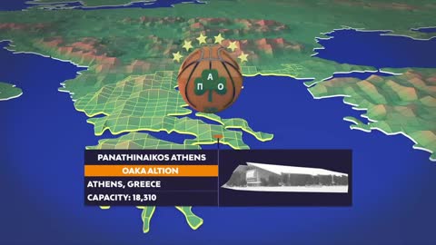 Panathinaikos Athens vs Bayern Munich…
