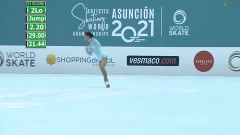 2021 Artistic Inline Skating World…