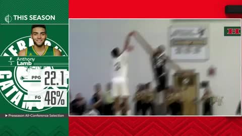 NCAAM: Vermont vs Lipscomb 12/21/2018