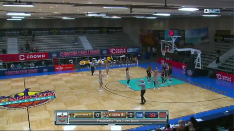NCAAM: Kennesaw State vs Idaho State…