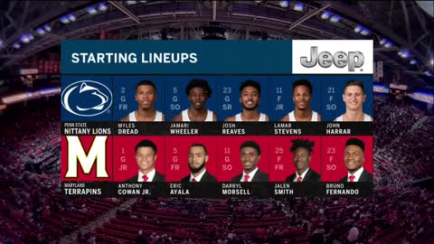 NCAAM: Penn State vs Maryland 12/1/2018