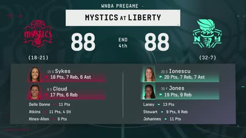 Phoenix vs Las Vegas 9/10/2023<br>