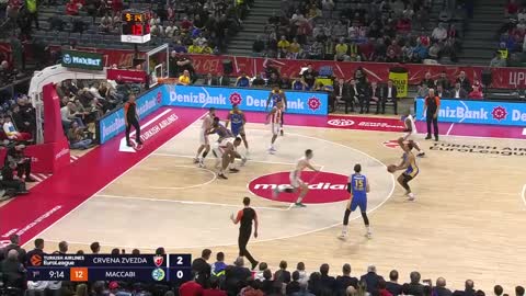 Crvena Zverda vs Maccabi 3/15/2024