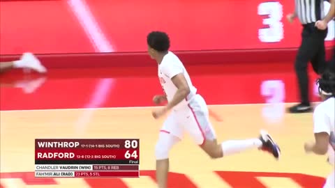 NCAAM: Winthrop vs Radford 2/12/2021<br>
