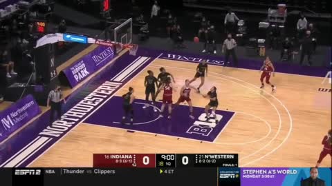 Indiana vs Northwestern 1/24/2021